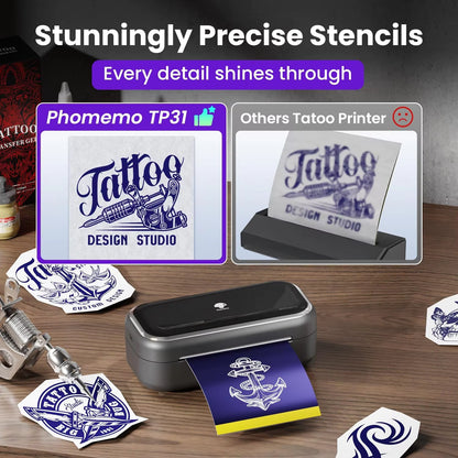 StencilPro™ SkinPrint