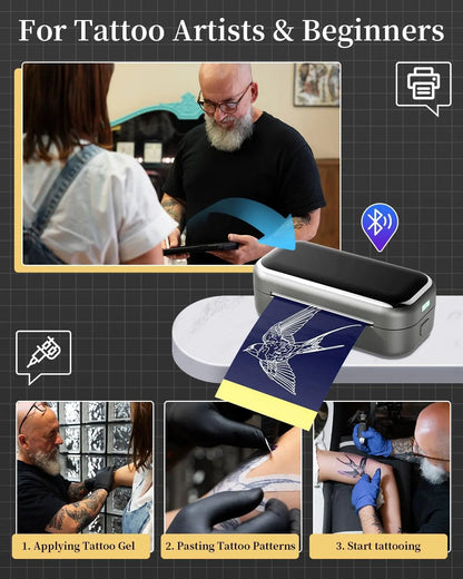 StencilPro™ SkinPrint