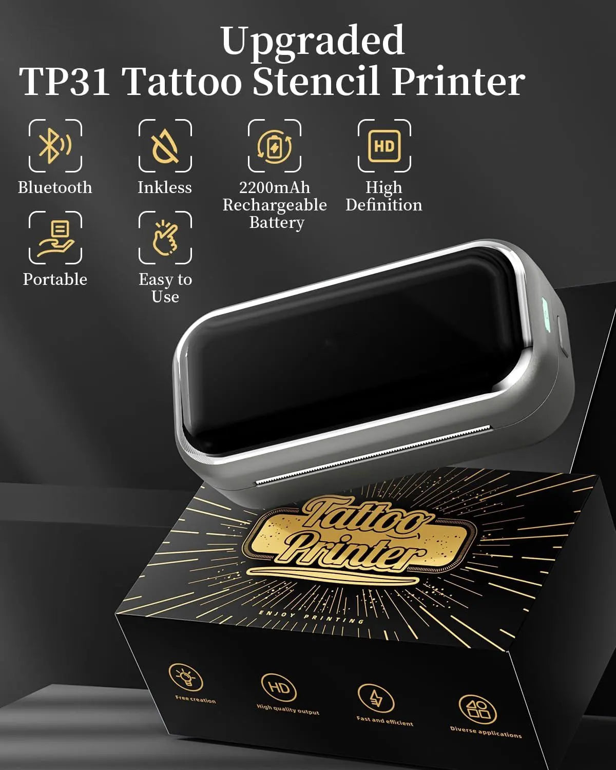 StencilPro™ SkinPrint